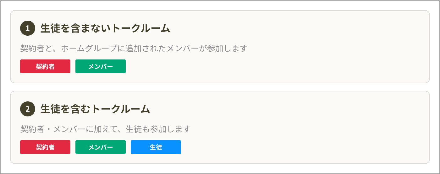 No3000_16_トークルームの種類.png